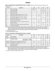 NB2869ASNR2G datasheet.datasheet_page 5