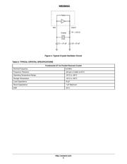 NB2869ASNR2G datasheet.datasheet_page 6