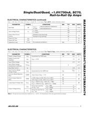 MAX4470EWT+T datasheet.datasheet_page 3