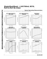 MAX4470EWT+T datasheet.datasheet_page 4