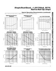 MAX4470EWT+T datasheet.datasheet_page 5