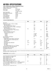 AD1959YRSRL 数据规格书 2