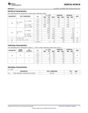 SN74HC04D datasheet.datasheet_page 3