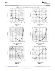 MF10CCWM/NOPB datasheet.datasheet_page 6