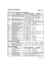 IRLU8729PBF datasheet.datasheet_page 2