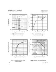 IRLU8729-701PBF datasheet.datasheet_page 4