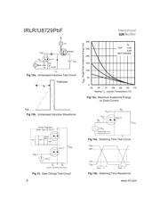 IRLR8726TR datasheet.datasheet_page 6