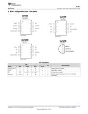 TL317PS datasheet.datasheet_page 3