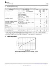 TL317PS datasheet.datasheet_page 5