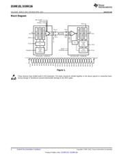 DS99R105SQX/NOPB datasheet.datasheet_page 2