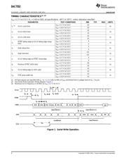 DAC7552IRGTR 数据规格书 4