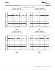 DAC7552IRGTRG4 datasheet.datasheet_page 6