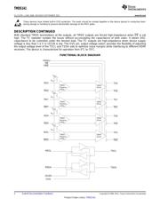 TMDS141RHARG4 datasheet.datasheet_page 2