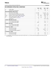 TMDS141RHARG4 datasheet.datasheet_page 6