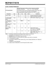 MCP4017T-103E/LTVAO datasheet.datasheet_page 4