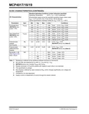 MCP4018T-104E/LT datasheet.datasheet_page 6