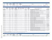 MCP3426A2-E/SN datasheet.datasheet_page 5