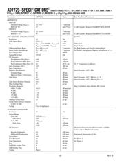 AD7729ARU-REEL datasheet.datasheet_page 2