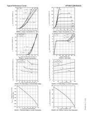 APT30DQ120BCTG datasheet.datasheet_page 3