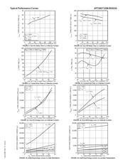 APT30DQ120BCTG datasheet.datasheet_page 4