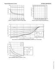 APT30DQ120BCTG datasheet.datasheet_page 5