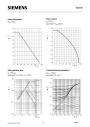 BUZ78 datasheet.datasheet_page 5