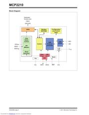 MCP2210 datasheet.datasheet_page 2