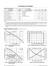 HGTG20N60A4 datasheet.datasheet_page 3