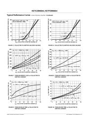 HGTG20N60A4 datasheet.datasheet_page 4