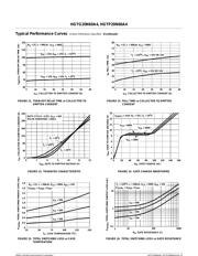 HGTG20N60A4 datasheet.datasheet_page 5