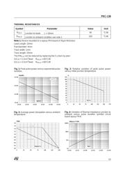 PKC136 datasheet.datasheet_page 3