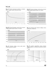 PKC136 datasheet.datasheet_page 4