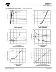 SI2333DS-T1-GE3 datasheet.datasheet_page 3