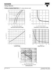 SI2333DS-T1-GE3 datasheet.datasheet_page 4