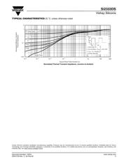 SI2333DS-T1-GE3 datasheet.datasheet_page 5