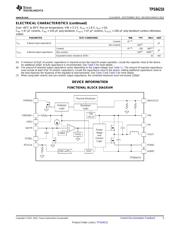 TPS84210RKGR datasheet.datasheet_page 5