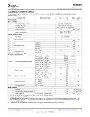 PCM1609APTRG4 数据规格书 3