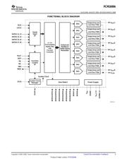 PCM1609APTRG4 数据规格书 5