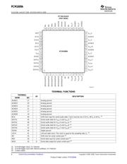 PCM1609APTRG4 数据规格书 6