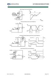 AOTF10N60 datasheet.datasheet_page 6