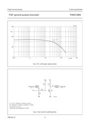 PMBS3906 datasheet.datasheet_page 4