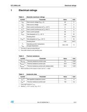 STL10N3LLH5 datasheet.datasheet_page 3