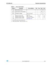 STL10N3LLH5 datasheet.datasheet_page 5