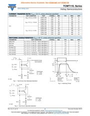 TPS23756EVM datasheet.datasheet_page 3