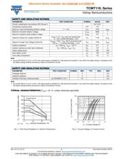 TPS23756EVM datasheet.datasheet_page 4