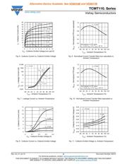 TPS23756EVM datasheet.datasheet_page 5