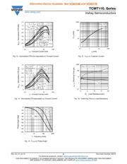 TPS23756EVM datasheet.datasheet_page 6