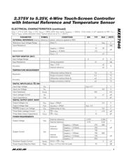 MXB7846EUE+ datasheet.datasheet_page 3