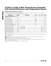 MXB7846EUE+ datasheet.datasheet_page 4