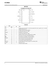 UCC29910A datasheet.datasheet_page 4